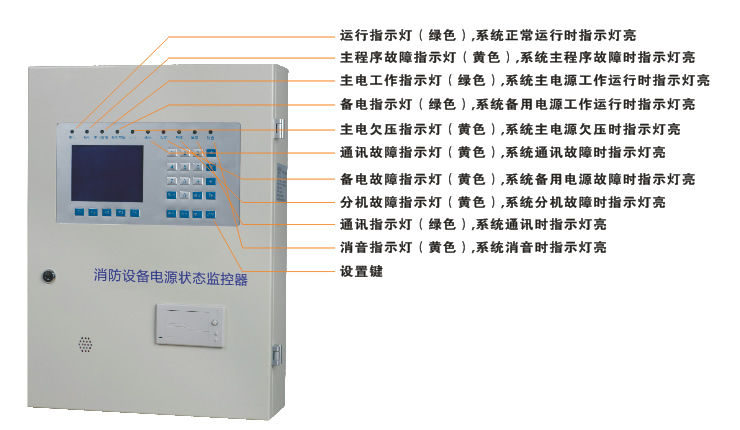 消防設(shè)備電源監(jiān)控主機(jī)面板說明